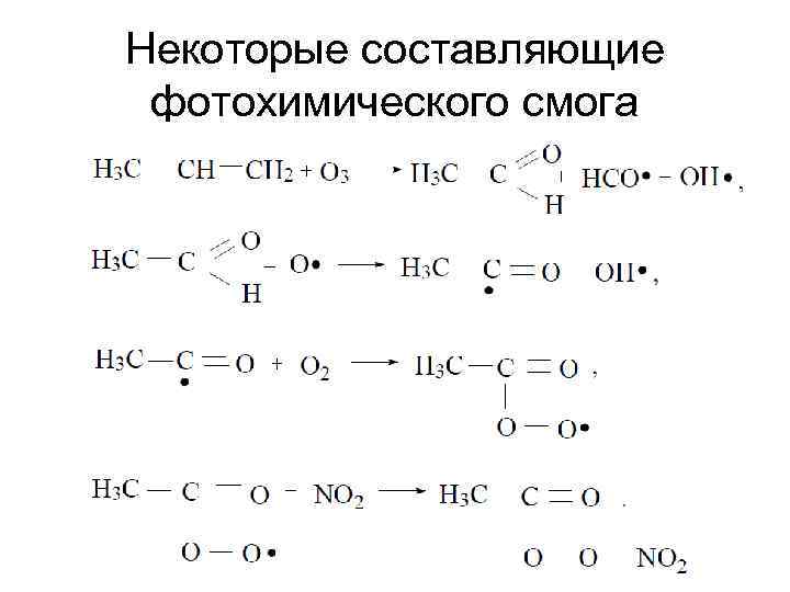 Некоторые составляющие фотохимического смога 