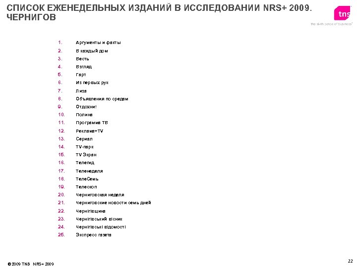 СПИСОК ЕЖЕНЕДЕЛЬНЫХ ИЗДАНИЙ В ИССЛЕДОВАНИИ NRS+ 2009. ЧЕРНИГОВ 1. 2. В каждый дом 3.