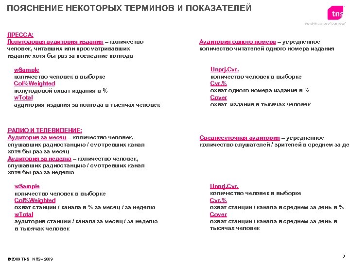 ПОЯСНЕНИЕ НЕКОТОРЫХ ТЕРМИНОВ И ПОКАЗАТЕЛЕЙ ПРЕССА: Полугодовая аудитория издания – количество человек, читавших или