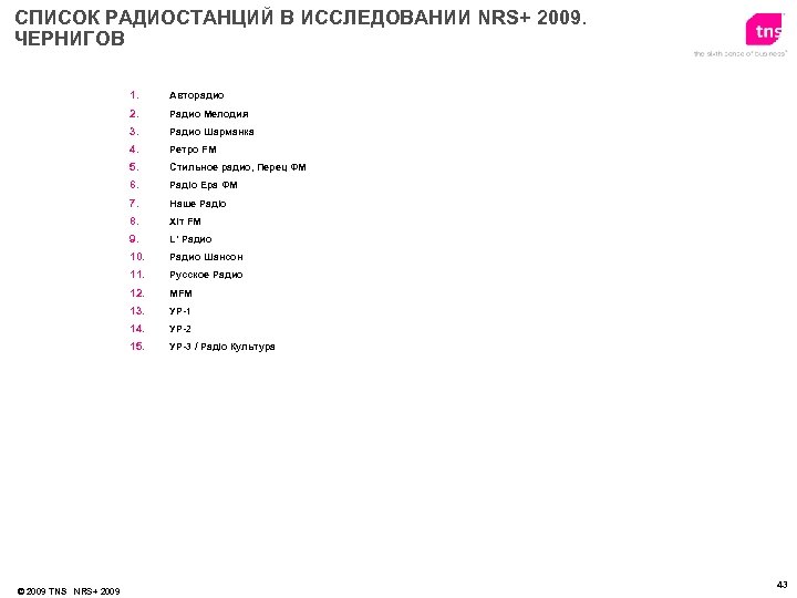 СПИСОК РАДИОСТАНЦИЙ В ИССЛЕДОВАНИИ NRS+ 2009. ЧЕРНИГОВ 1. 2. Радио Мелодия 3. Радио Шарманка