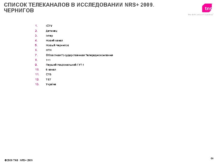 СПИСОК ТЕЛЕКАНАЛОВ В ИССЛЕДОВАНИИ NRS+ 2009. ЧЕРНИГОВ 1. 2. Детинец 3. Інтер 4. Новий