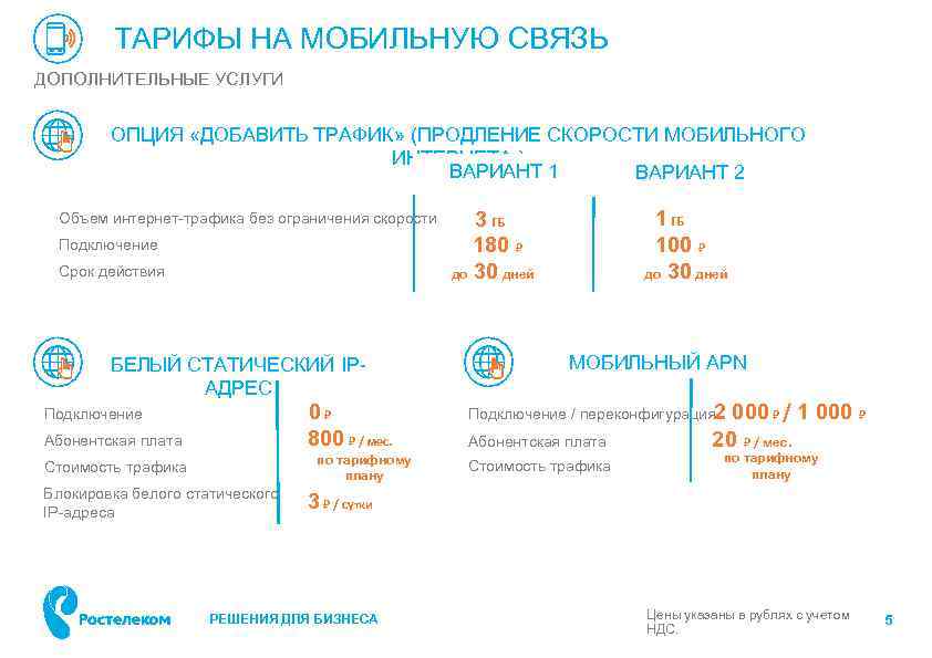 ТАРИФЫ НА МОБИЛЬНУЮ СВЯЗЬ ДОПОЛНИТЕЛЬНЫЕ УСЛУГИ ОПЦИЯ «ДОБАВИТЬ ТРАФИК» (ПРОДЛЕНИЕ СКОРОСТИ МОБИЛЬНОГО ИНТЕРНЕТА )
