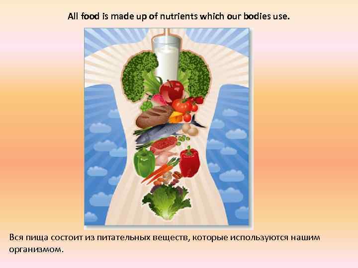 All food is made up of nutrients which our bodies use. Вся пища состоит