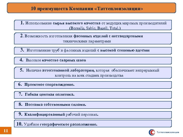 10 преимуществ Компании «Таттеплоизоляция» 1. Использование сырья высокого качества от ведущих мировых производителей (Borealis,