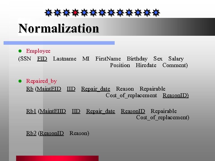 Normalization Employee (SSN EID Lastname MI First. Name Birthday Sex Salary Position Hiredate Comment)