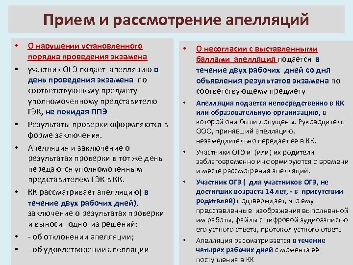 Прием и рассмотрение апелляций • • О нарушении установленного порядка проведения экзамена участник ОГЭ