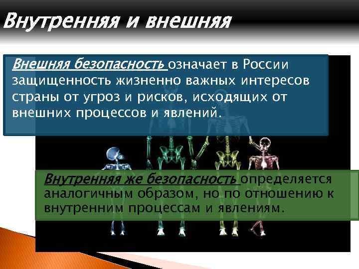 Внешняя безопасность государства. Внутренняя и внешняя безопасность. Обеспечение внутренней и внешней безопасности страны. Внутриполитическая безопасность. Внешняя и внутренняя безопасность страны.