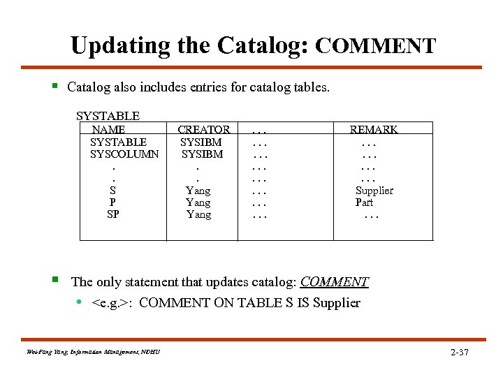 Updating the Catalog: COMMENT § Catalog also includes entries for catalog tables. SYSTABLE NAME