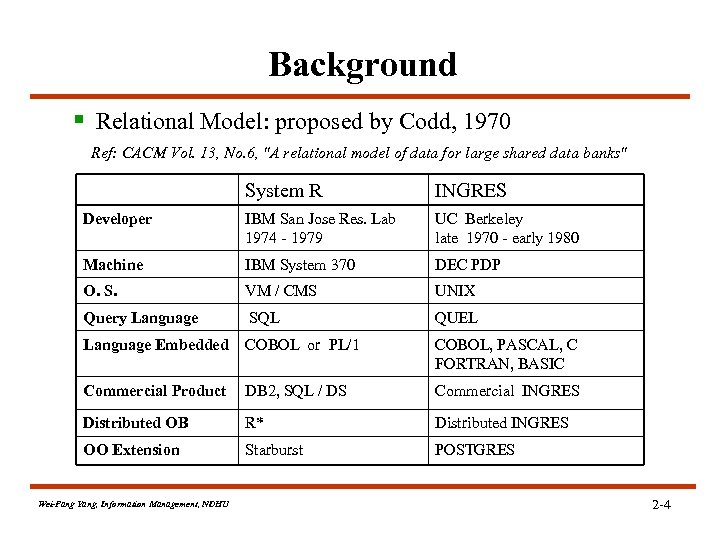 Background § Relational Model: proposed by Codd, 1970 Ref: CACM Vol. 13, No. 6,
