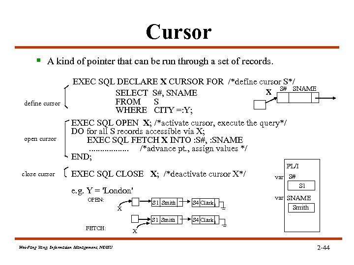 Cursor § A kind of pointer that can be run through a set of