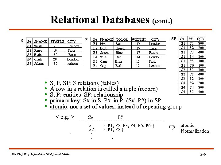 Relational Databases (cont. ) S S# S 1 S 2 S 3 S 4