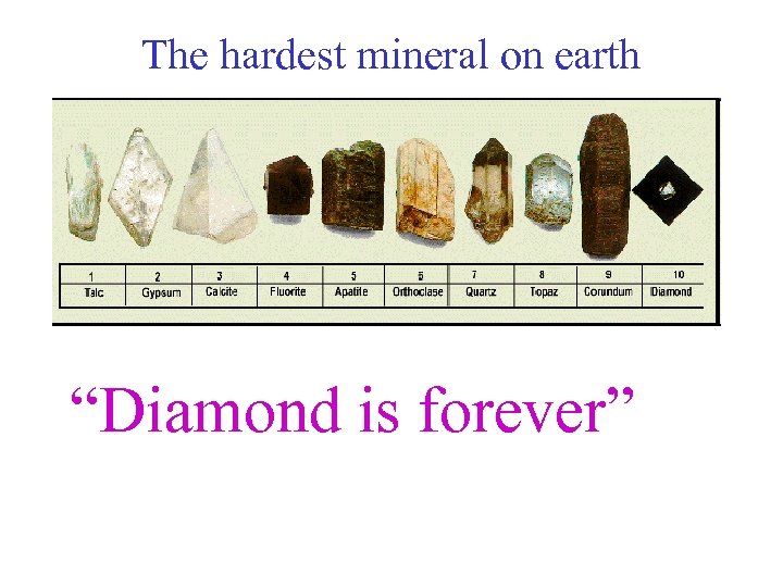 The hardest mineral on earth “Diamond is forever” 