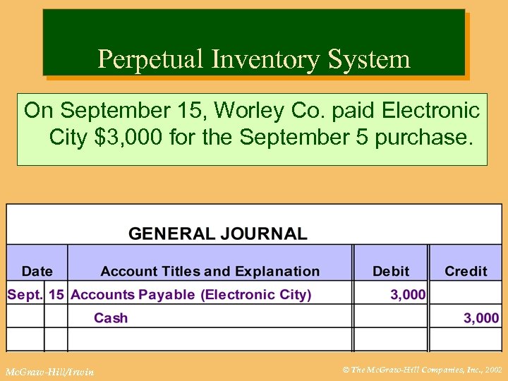 Perpetual Inventory System On September 15, Worley Co. paid Electronic City $3, 000 for