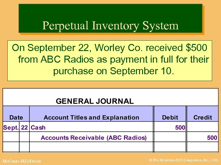 Perpetual Inventory System On September 22, Worley Co. received $500 from ABC Radios as