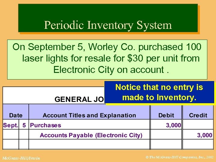 Periodic Inventory System On September 5, Worley Co. purchased 100 laser lights for resale