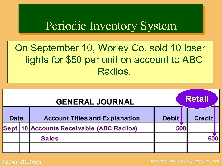 Periodic Inventory System On September 10, Worley Co. sold 10 laser lights for $50