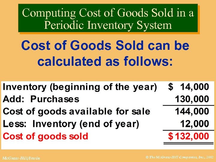 Computing Cost of Goods Sold in a Periodic Inventory System Cost of Goods Sold