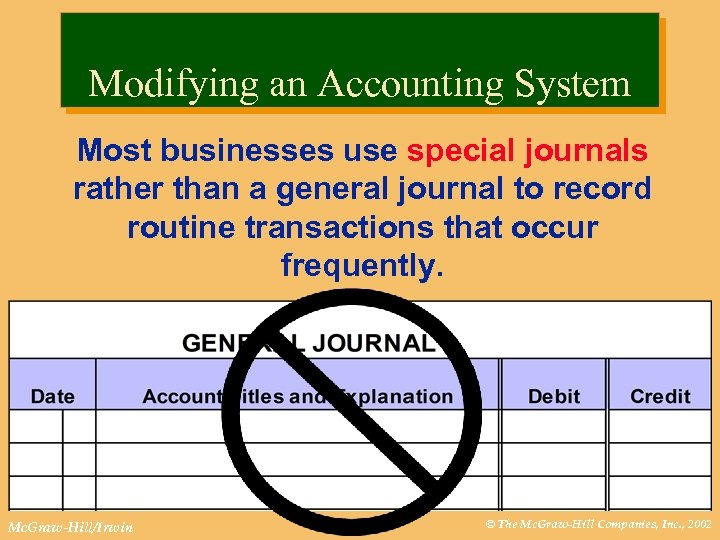 Modifying an Accounting System Most businesses use special journals rather than a general journal