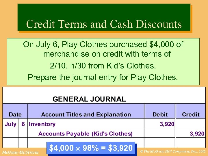 Credit Terms and Cash Discounts On July 6, Play Clothes purchased $4, 000 of