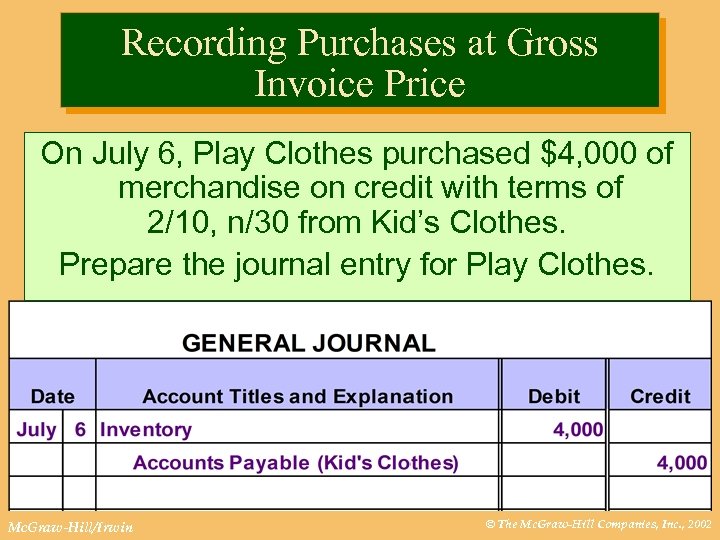 Recording Purchases at Gross Invoice Price On July 6, Play Clothes purchased $4, 000