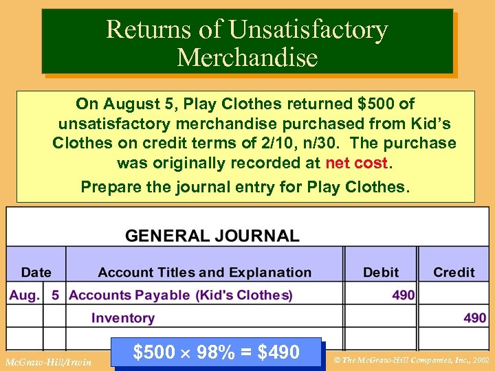 Returns of Unsatisfactory Merchandise On August 5, Play Clothes returned $500 of unsatisfactory merchandise