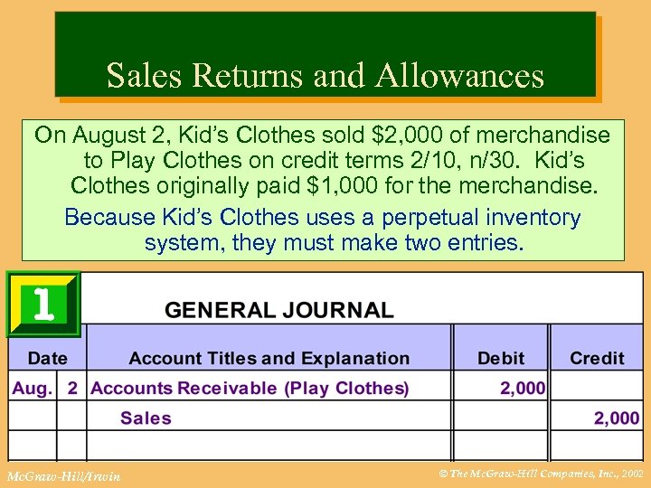 Sales Returns and Allowances On August 2, Kid’s Clothes sold $2, 000 of merchandise