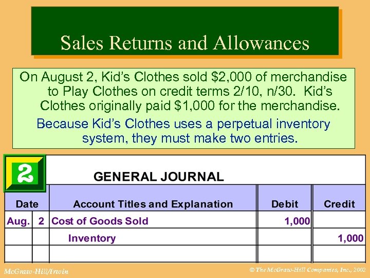 Sales Returns and Allowances On August 2, Kid’s Clothes sold $2, 000 of merchandise