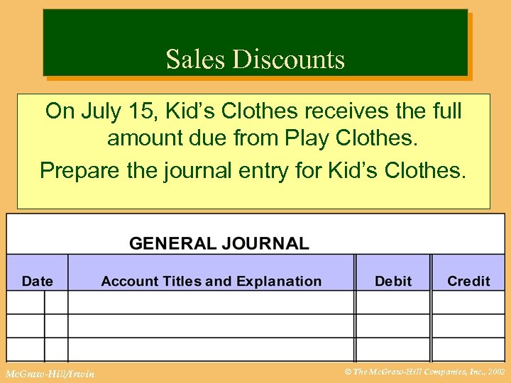 Sales Discounts On July 15, Kid’s Clothes receives the full amount due from Play