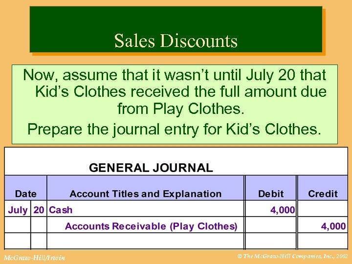 Sales Discounts Now, assume that it wasn’t until July 20 that Kid’s Clothes received