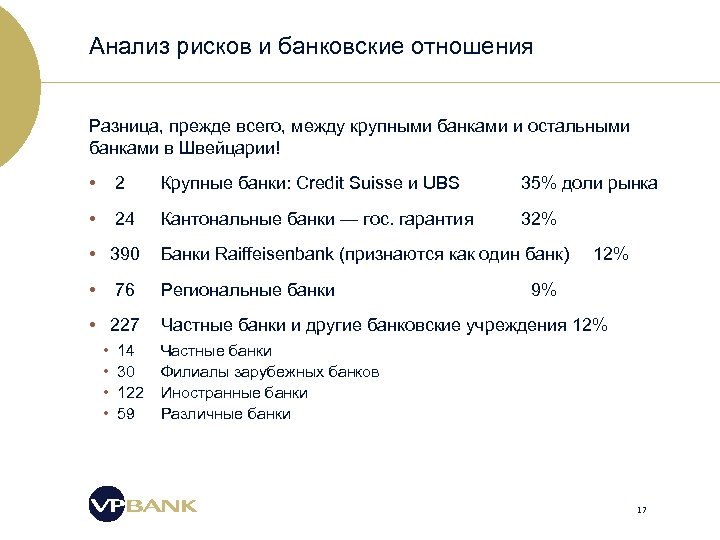 Анализ рисков и банковские отношения Разница, прежде всего, между крупными банками и остальными банками