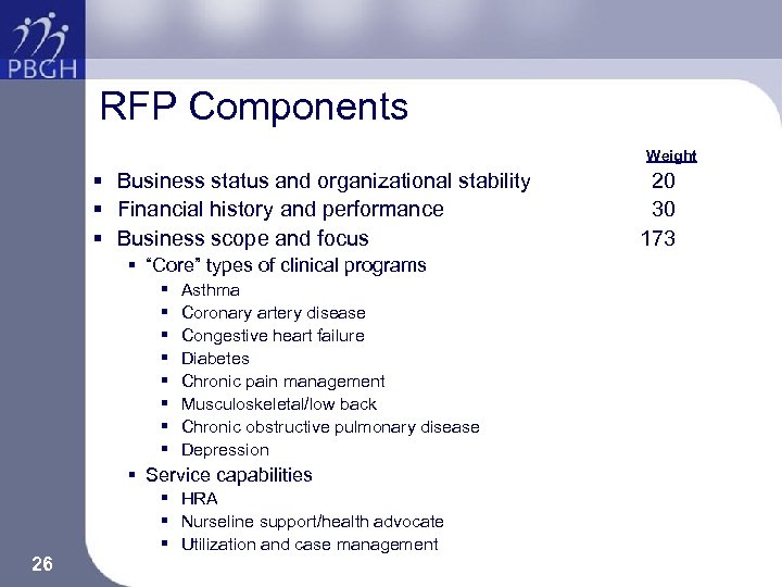 RFP Components Weight § Business status and organizational stability § Financial history and performance