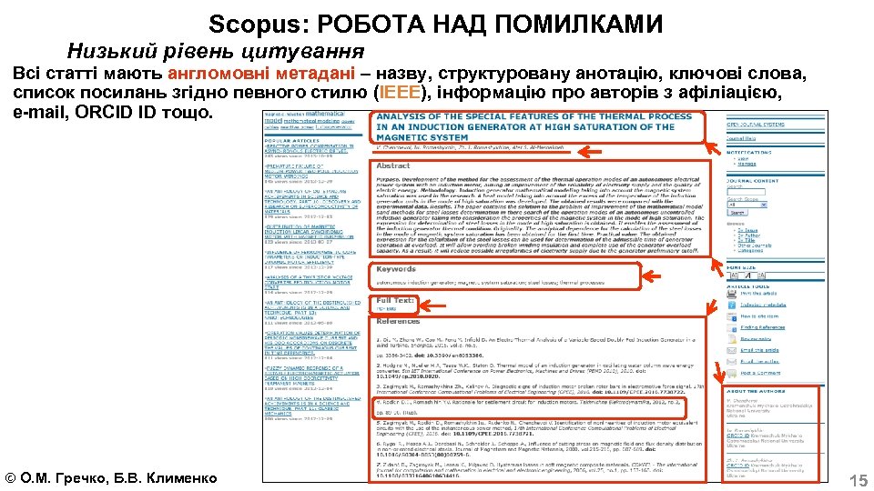 Scopus: РОБОТА НАД ПОМИЛКАМИ Низький рівень цитування Всі статті мають англомовні метадані – назву,