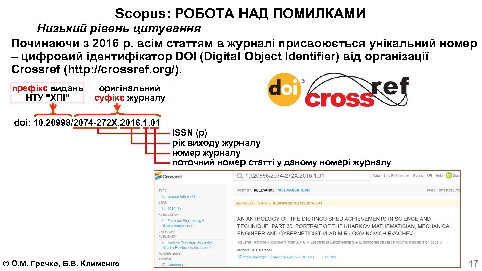Scopus: РОБОТА НАД ПОМИЛКАМИ Низький рівень цитування Починаючи з 2016 р. всім статтям в