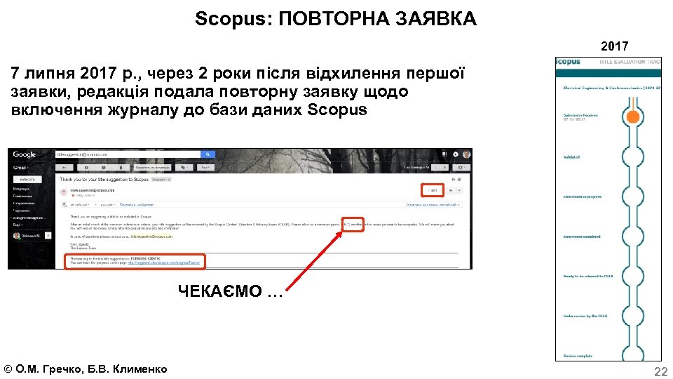 Scopus: ПОВТОРНА ЗАЯВКА 2017 7 липня 2017 р. , через 2 роки після відхилення
