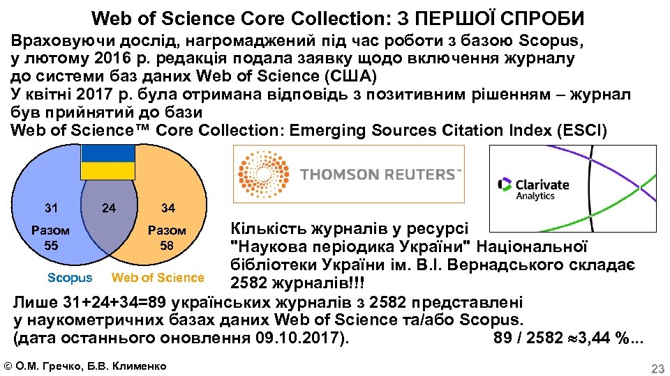 Web of Science Core Collection: З ПЕРШОЇ СПРОБИ Враховуючи дослід, нагромаджений під час роботи