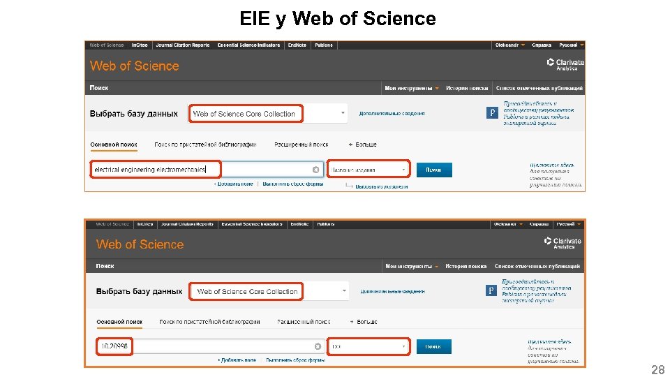 ЕІЕ у Web of Science 28 