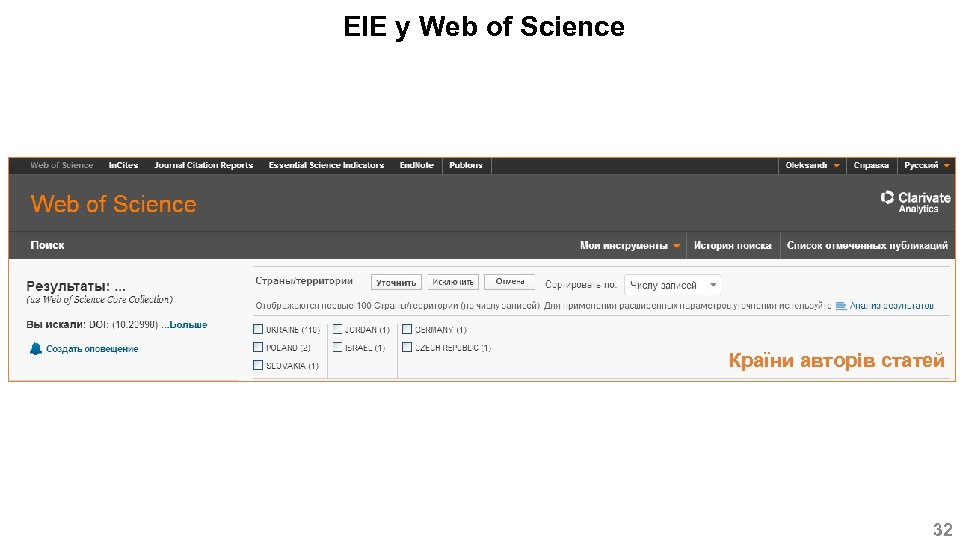 ЕІЕ у Web of Science Країни авторів статей 32 