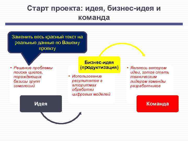 Как должна работать твоя идея проекта