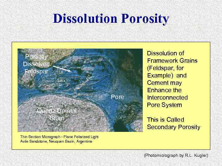 Dissolution Porosity Partially Dissolved Feldspar Pore Quartz Detrital Grain Dissolution of Framework Grains (Feldspar,