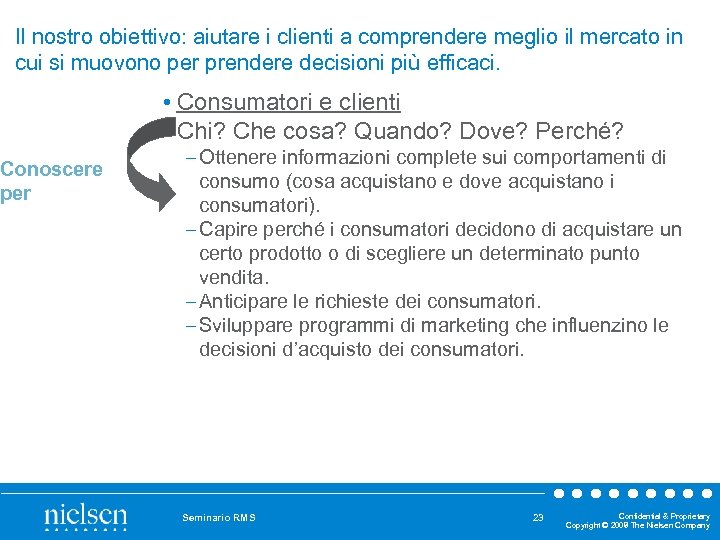 Il nostro obiettivo: aiutare i clienti a comprendere meglio il mercato in cui si