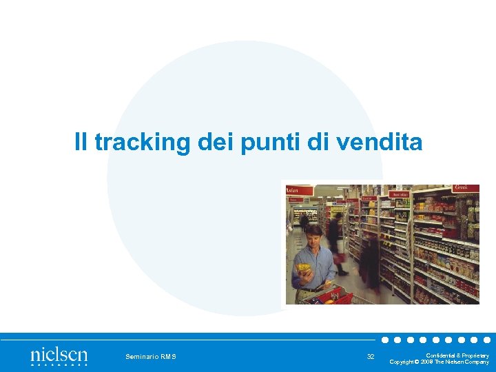Il tracking dei punti di vendita Seminario RMS 32 Confidential & Proprietary Copyright ©