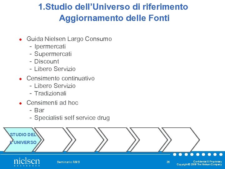 1. Studio dell’Universo di riferimento Aggiornamento delle Fonti l l l Guida Nielsen Largo