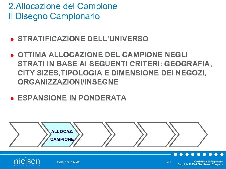 2. Allocazione del Campione Il Disegno Campionario l l l STRATIFICAZIONE DELL’UNIVERSO OTTIMA ALLOCAZIONE