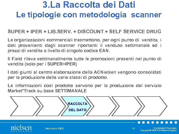 3. La Raccolta dei Dati Le tipologie con metodologia scanner SUPER + IPER +