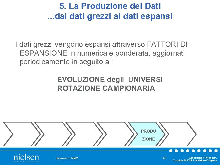 5. La Produzione dei Dati. . . dai dati grezzi ai dati espansi I