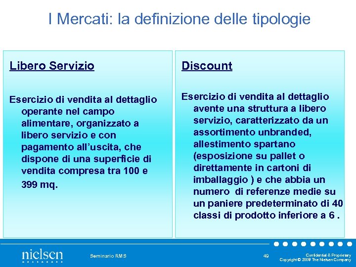 I Mercati: la definizione delle tipologie Libero Servizio Discount Esercizio di vendita al dettaglio