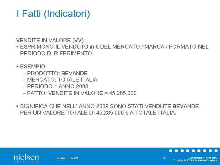 I Fatti (Indicatori) VENDITE IN VALORE (VV) • ESPRIMONO IL VENDUTO in € DEL
