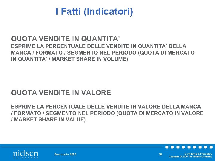 I Fatti (Indicatori) QUOTA VENDITE IN QUANTITA’ ESPRIME LA PERCENTUALE DELLE VENDITE IN QUANTITA’