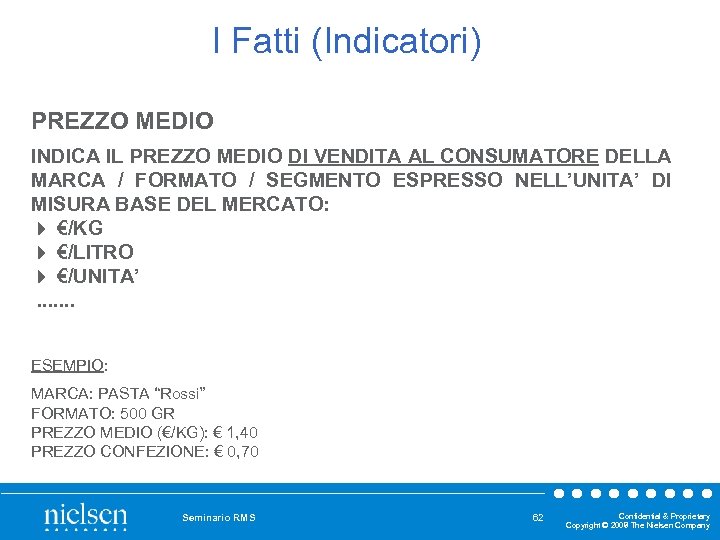 I Fatti (Indicatori) PREZZO MEDIO INDICA IL PREZZO MEDIO DI VENDITA AL CONSUMATORE DELLA