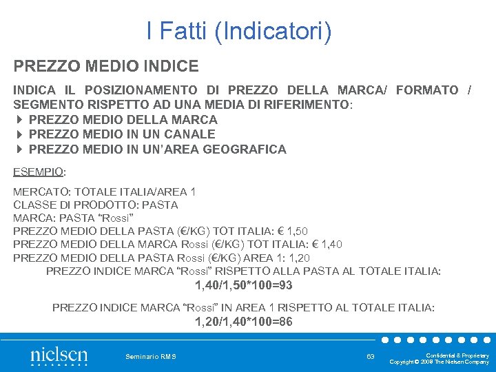 I Fatti (Indicatori) PREZZO MEDIO INDICE INDICA IL POSIZIONAMENTO DI PREZZO DELLA MARCA/ FORMATO